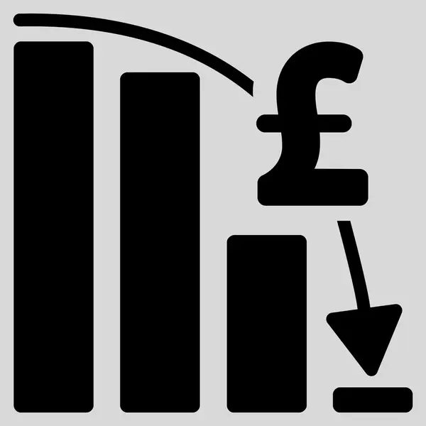 Pound Financial Epic Fail Flat Vector Icon Symbol — Stock Vector