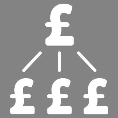 Pound Financial Structure Flat Vector Icon Symbol
