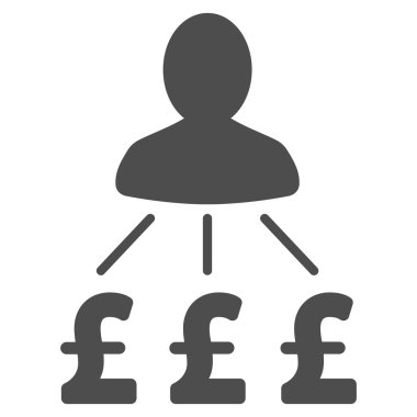 Kişi Lirası düz vektör simgesi simgesi giderleri