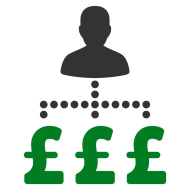 User Pound Payments Flat Vector Icon Symbol