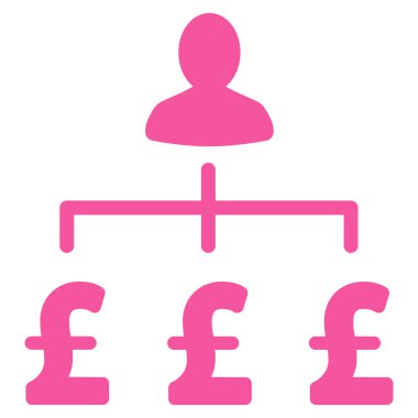 Lirası toplayıcı düz vektör simgesi simgesi