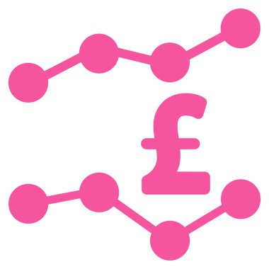 Lirası eğilimleri düz vektör simgesi simgesi