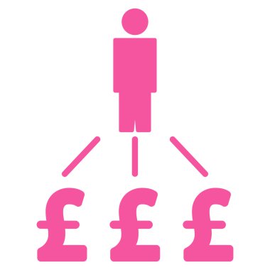 Kişi Lirası düz vektör simgesi simgesi giderleri