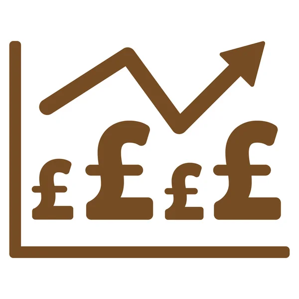 Pound Financial Graph Flat Vector Icon Symbol — Stock Vector