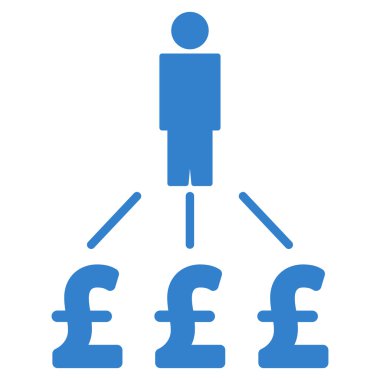Kişi Lirası düz vektör simgesi simgesi giderleri