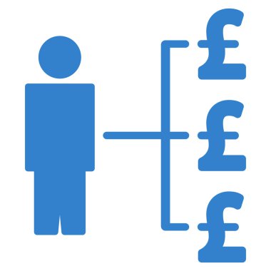Kişi Pound ödeme düz vektör simgesi simgesi