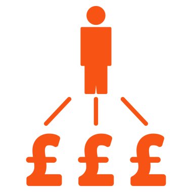 Kişi Lirası düz vektör simgesi simgesi giderleri