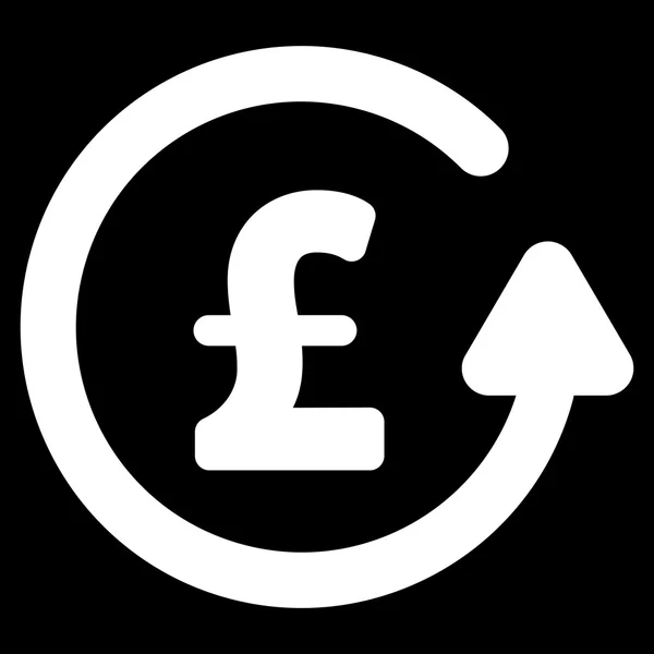 Chargeback Pfund flache Vektor Symbol Symbol — Stockvektor