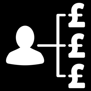 Vektör simgesi simgesi Lirası mükellefi ilişkiler daire