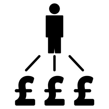 Kişi Lirası düz vektör simgesi simgesi giderleri