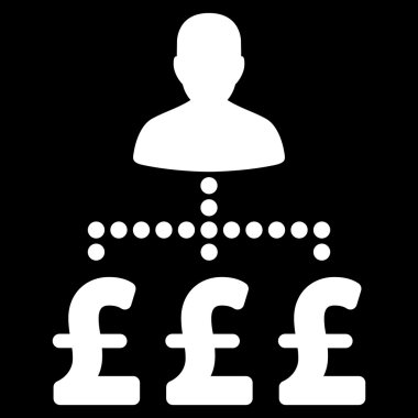 User Pound Payments Flat Vector Icon Symbol