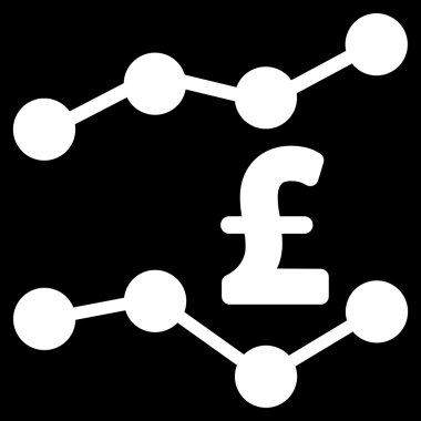 Lirası eğilimleri düz vektör simgesi simgesi