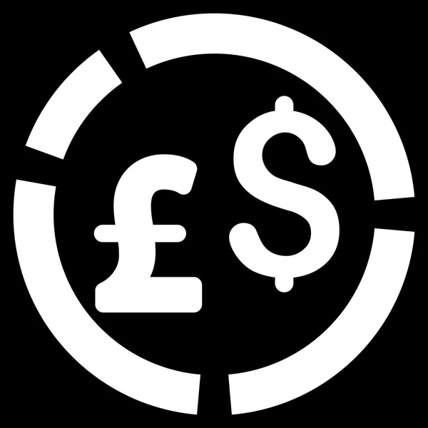 Font-dollár valuta Diagram lapos vektor ikon szimbólum — Stock Vector
