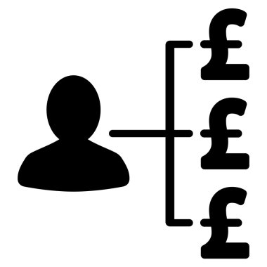 Vektör simgesi simgesi Lirası mükellefi ilişkiler daire