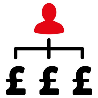 Lirası toplayıcı düz vektör simgesi simgesi