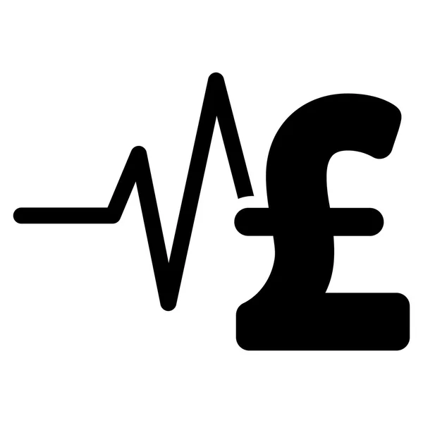 Pound Financial Pulse Flat Vector Icon Symbol — Stock Vector