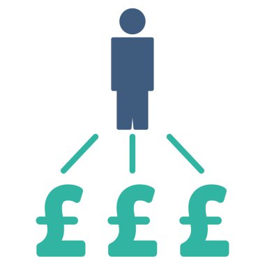 Kişi Lirası düz vektör simgesi simgesi giderleri