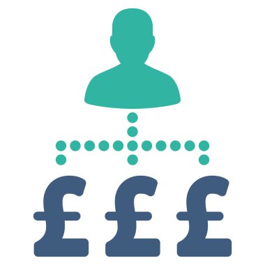 User Pound Payments Flat Vector Icon Symbol