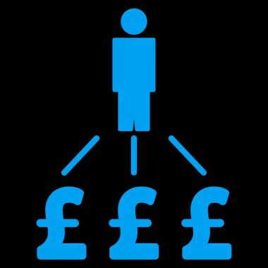 Kişi Lirası düz vektör simgesi simgesi giderleri