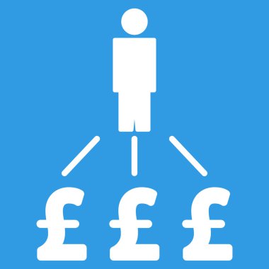 Kişi Lirası düz vektör simgesi simgesi giderleri