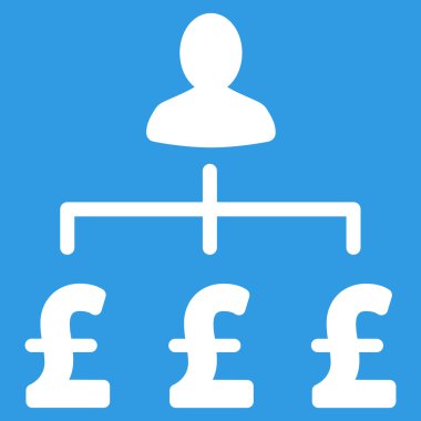 Lirası toplayıcı düz vektör simgesi simgesi