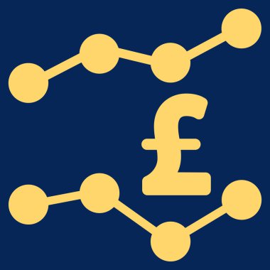 Lirası eğilimleri düz vektör simgesi simgesi