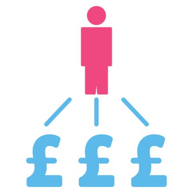 Kişi Lirası düz vektör simgesi simgesi giderleri