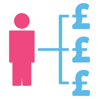 Kişi Pound ödeme düz vektör simgesi simgesi