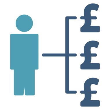 Kişi Pound ödeme düz vektör simgesi simgesi