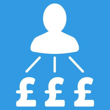 Kişi Lirası düz vektör simgesi simgesi giderleri