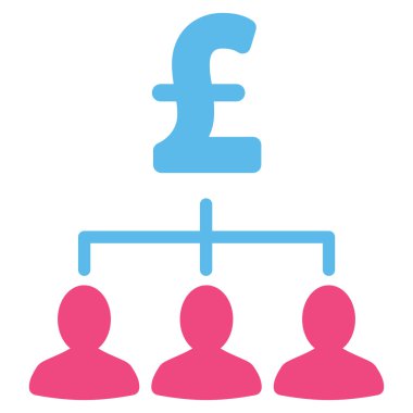 Pound ödeme ilişkiler vektör simgesi simgesi düz