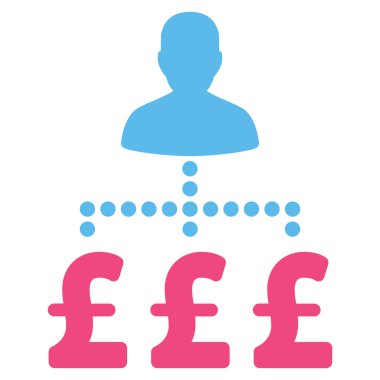 User Pound Payments Flat Vector Icon Symbol