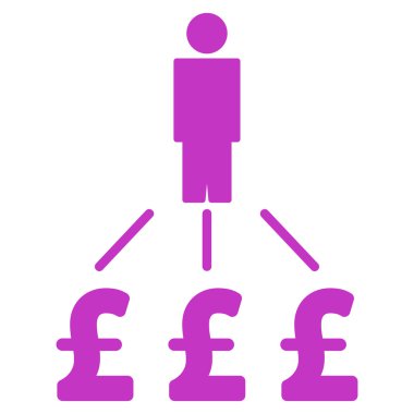 Kişi Lirası düz vektör simgesi simgesi giderleri