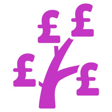 Lirası para ağacı düz vektör simgesi simgesi