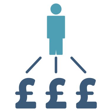 Kişi Lirası düz vektör simgesi simgesi giderleri