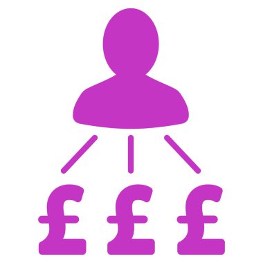 Kişi Lirası düz vektör simgesi simgesi giderleri