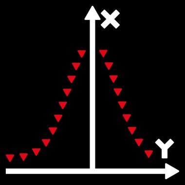 Noktalı Gauss düz vektör simge arsa