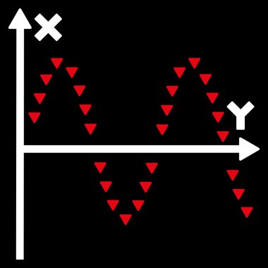 Noktalı sinüs arsa düz vektör simgesi
