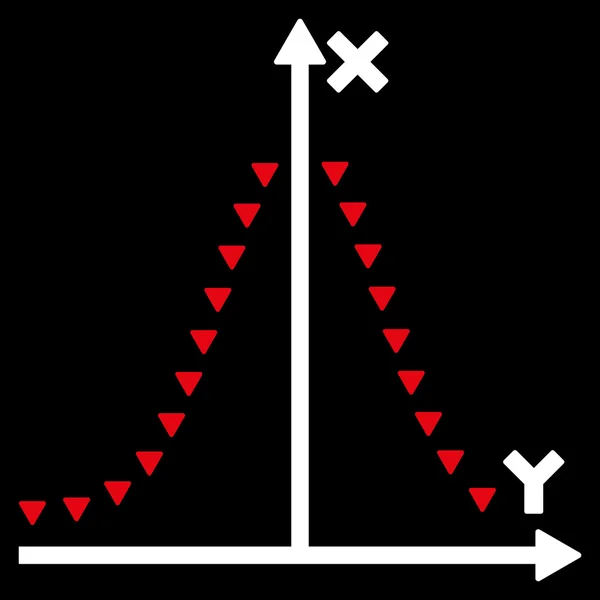 점선된 가우스 플롯 평면 벡터 기호 — 스톡 벡터