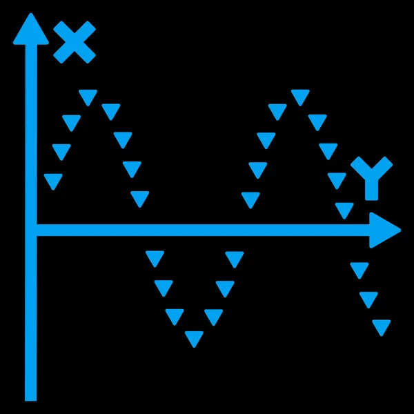 Gestippelde sinus Plot platte Vector symbool — Stockvector