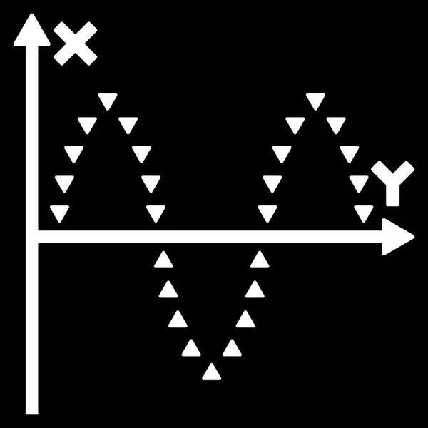 Pontozott Sinusoid telek sík vektor szimbólum — Stock Vector