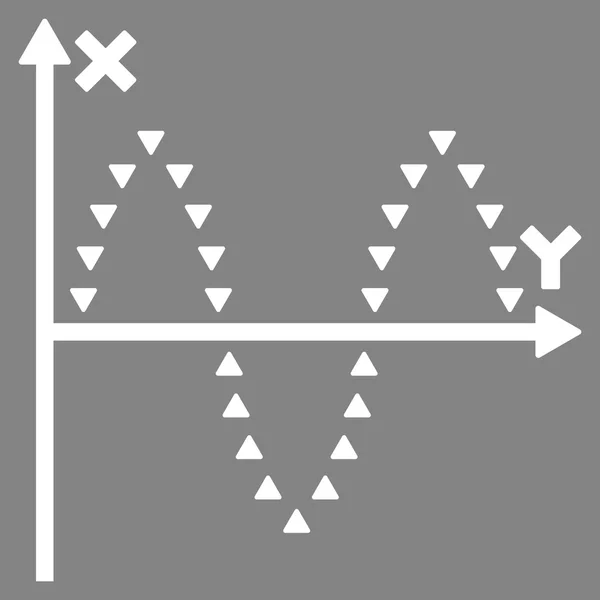 Símbolo de vector plano de parcela sinusoidal punteada — Archivo Imágenes Vectoriales