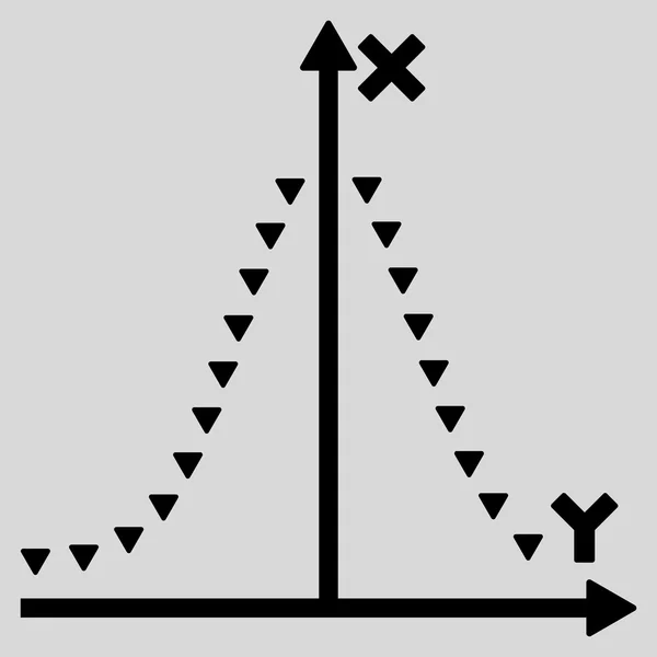 Pontozott Gauss felrajzolása sík vektor szimbólum — Stock Vector
