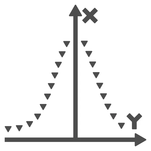 Prickade Gauss Rita platt vektor Symbol — Stock vektor