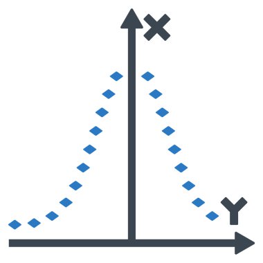 Noktalı Gauss glif araç çubuğu simgesi arsa