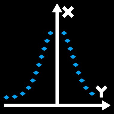 Noktalı Gauss vektör araç çubuğu simgesi arsa