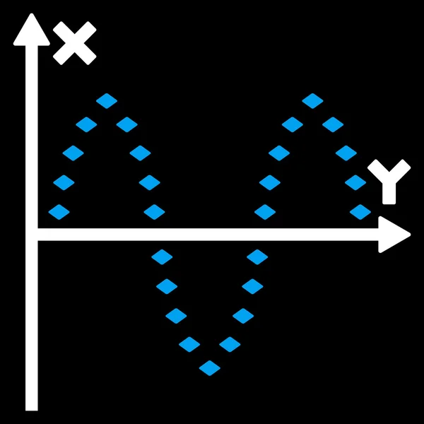 Gestippelde Sinusoid Plot Vector werkbalkpictogram — Stockvector