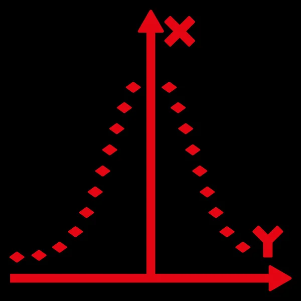 Icona punteggiata della barra degli strumenti vettoriale di Gauss Plot — Vettoriale Stock