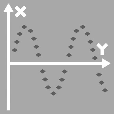 Noktalı sinüs çizim vektör araç çubuğu simgesi
