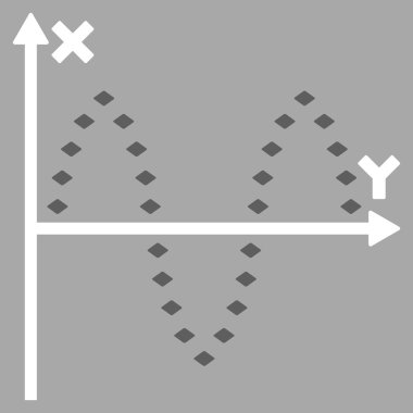 Noktalı Sinusoid çizim vektör araç çubuğu simgesi
